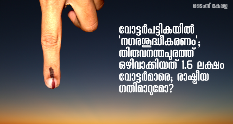 Voter List Revision Kerala