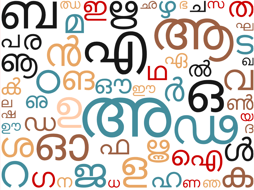 International Mother Language Day