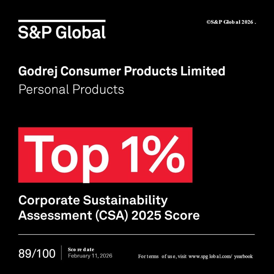 Godrej Consumer Products ranking 2025
