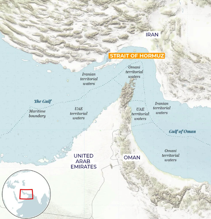 Importance of Strait of Hormuz