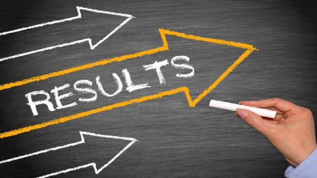 Kerala Plus Two Result 2026
