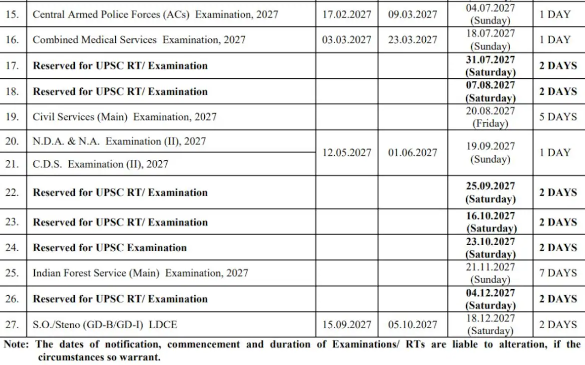  UPSC Exam Calendar 2027