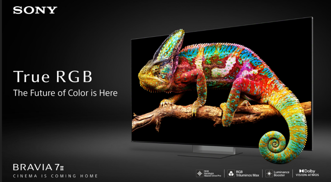 Sony Bravia 7K TV launch India price