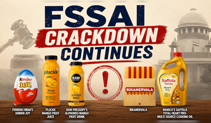 FSSAI notice