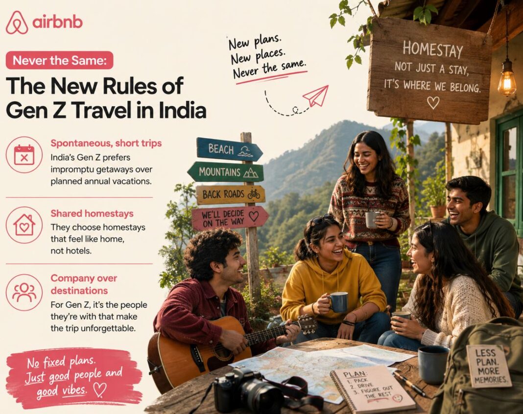 Airbnb Gen Z travel trends India report