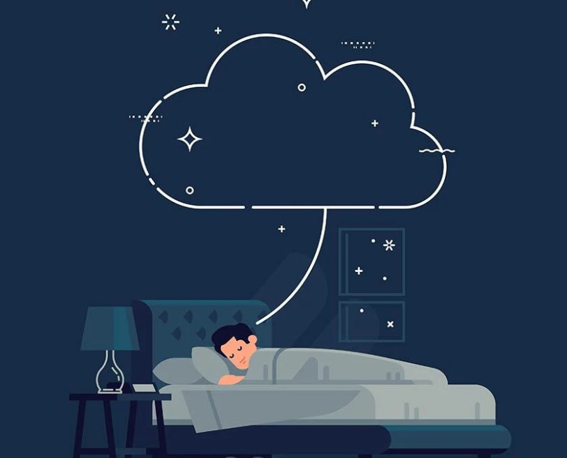 Do Blind People Dream